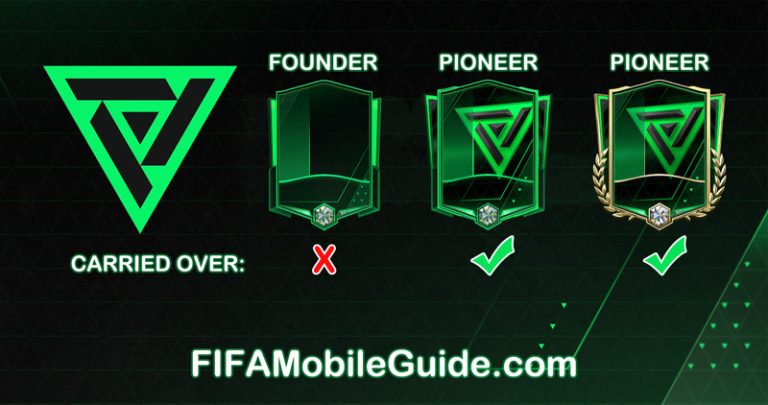 FIFA Mobile 23 Founders Event Guide FIFAMobileGuide