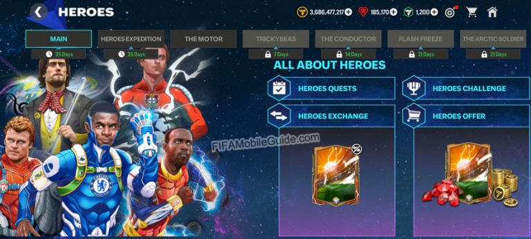 Ea Sports Fc Mobile Heroes Event Guide Fifamobileguide