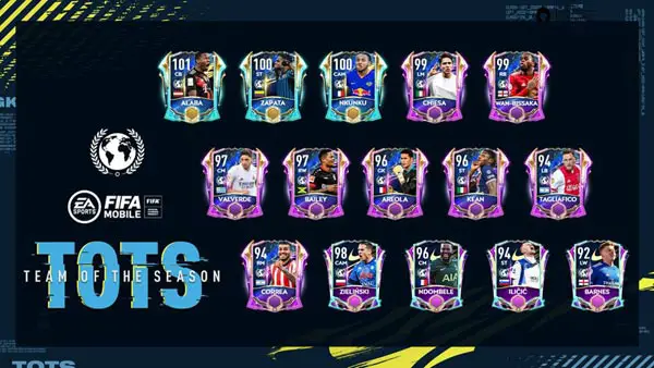 FIFA Mobile 21 Community TOTS Players
