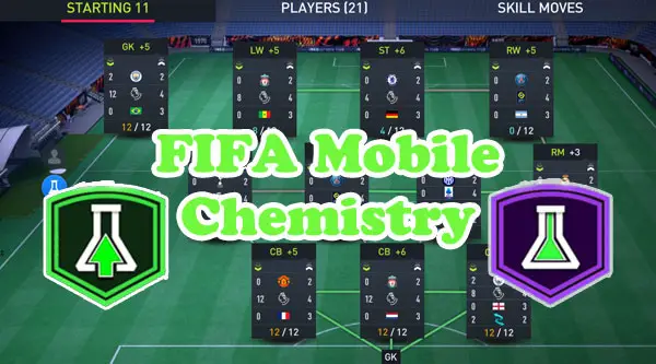A guide to 'Leagues' in FIFA Mobile - FUT Nation