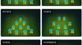 Fifa Mobile 21 Chemistry Guide Tips Tricks