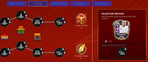 Fifa Mobile 21 Lunar New Year Lny Guide Players List