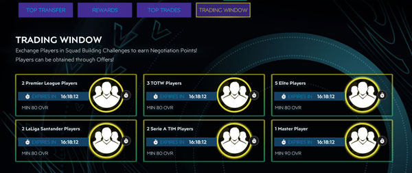 FIFA Mobile 21 Top Transfer Trading Window