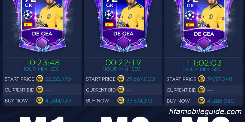 Fifa Mobile 21 Market Ultimate Guide Tips And Tricks