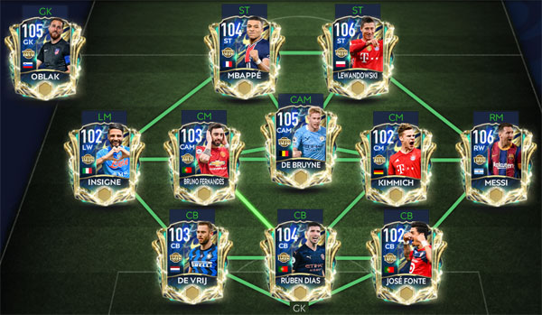 Fifa Mobile 21 Team Of The Season Tots Guide Tips Players List Fifamobileguide Com