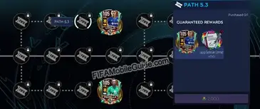 FIFA Mobile 21 – Top Transfer – FIFPlay