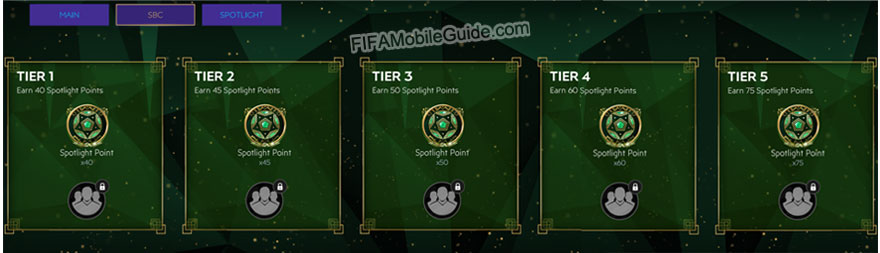 FIFA Mobile 21 Icons Spotlight SBCs