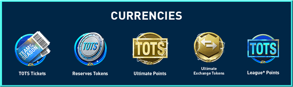 Laliga TOTS Event Icons #FIFAMobile #TOTS #FIFAMobile21 #fm21 Follow ▶️  @fmzofficial for more