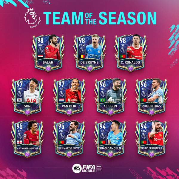 FIFA Mobile 22 Premier League (EPL) TOTS Players 