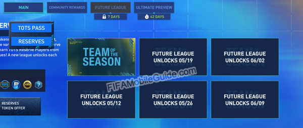 FIFA Mobile 22 TOTS All Future Leagues