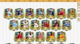 FIFA Mobile 23 UTOTS Players