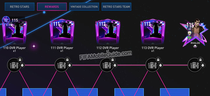 FIFA Mobile 21: Retro Stars Guide-Game Guides-LDPlayer