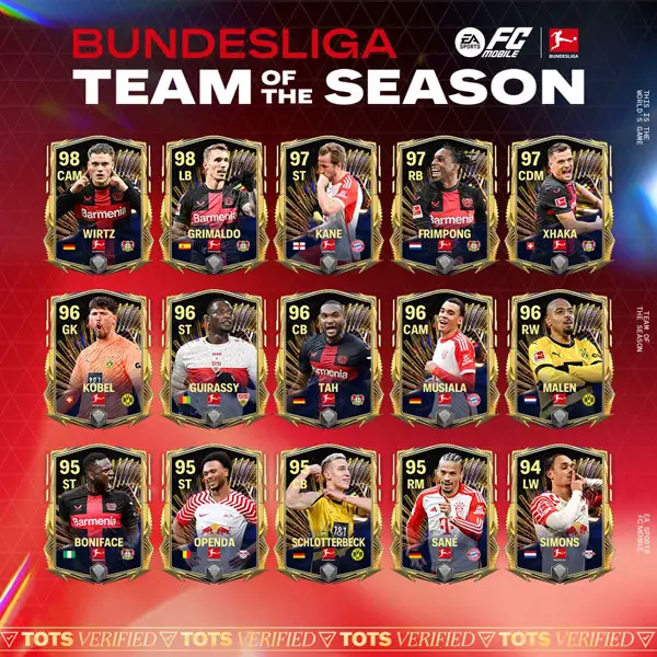 EA Sports FC Mobile 24: Team of the Season (TOTS) Bundesliga Players