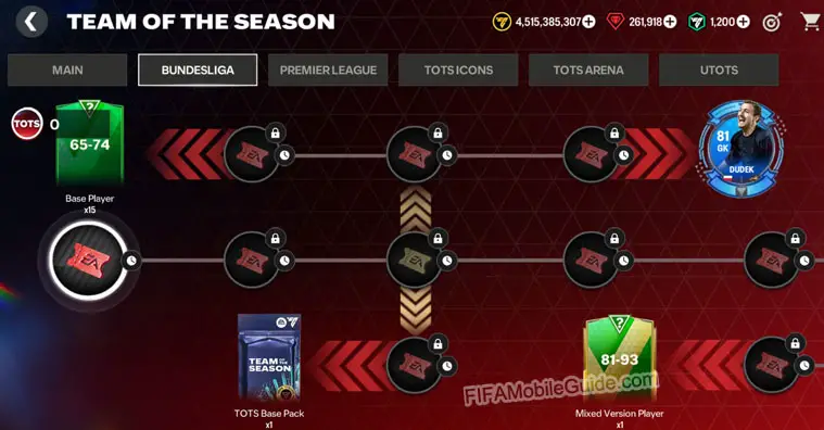 EA Sports FC Mobile 24: Team of the Season (TOTS) Bundesliga Reward Path