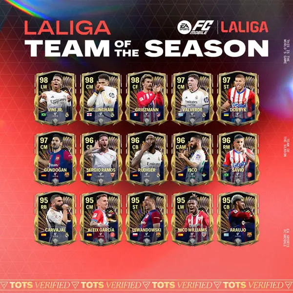 EAS FC Mobile 24: Team of the Season (TOTS) LaLiga Players