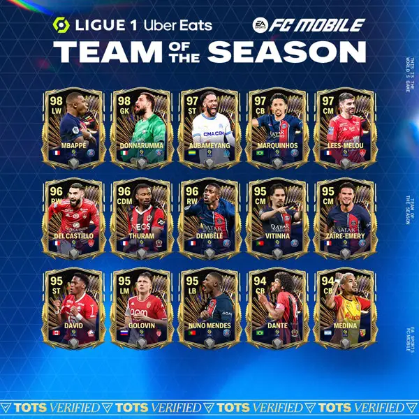 EAS FC Mobile 24: Team of the Season (TOTS) Ligue 1 Uber Eats Players