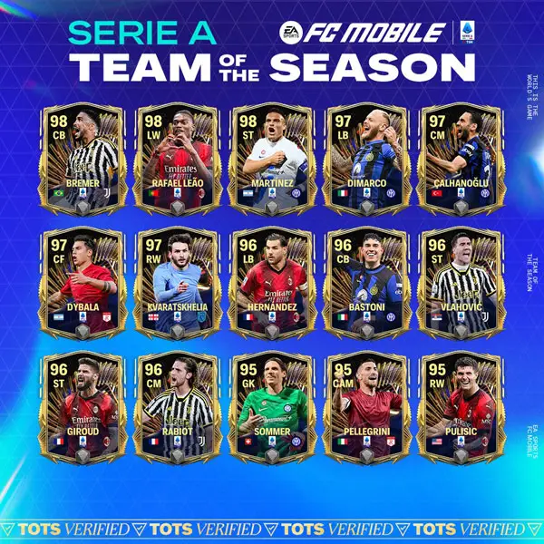 EAS FC Mobile 24: Team of the Season (TOTS) Serie A TIM Players