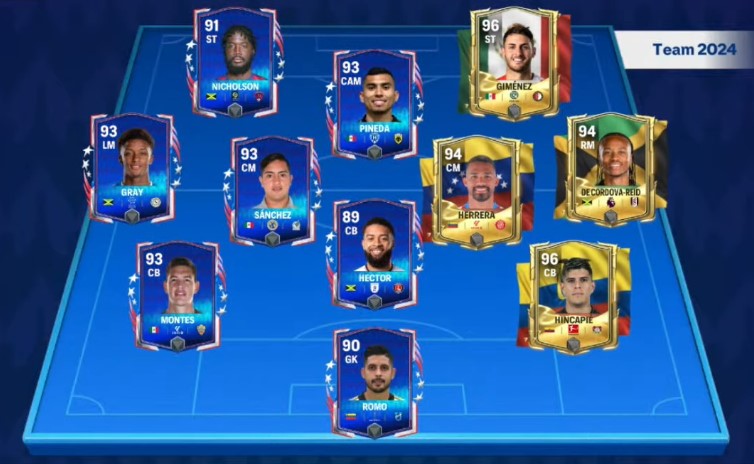 FC Mobile 24 Copa America Group B Team