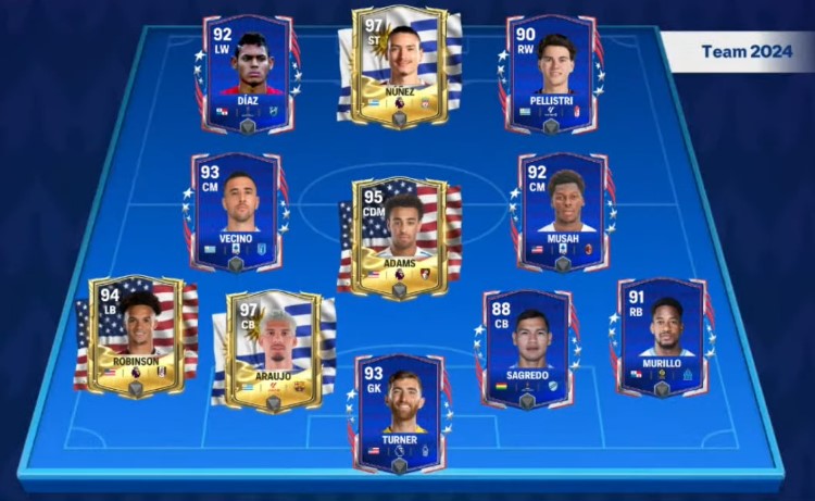 FC Mobile 24 Copa America Group C Team