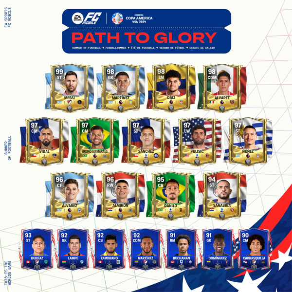 FC Mobile 24 Copa America Players