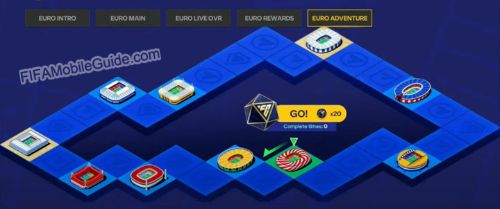 FC Mobile Euro 2024 Adventure