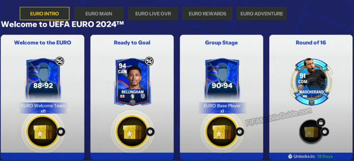 FC Mobile Euro 2024 Intro Milestone