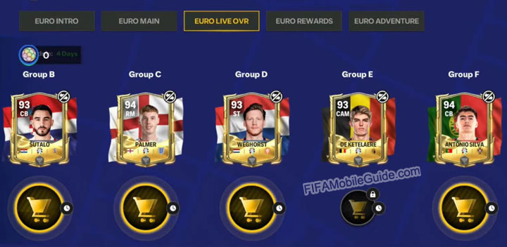 FC Mobile Euro 2024 Live OVR Players (Group Stage)