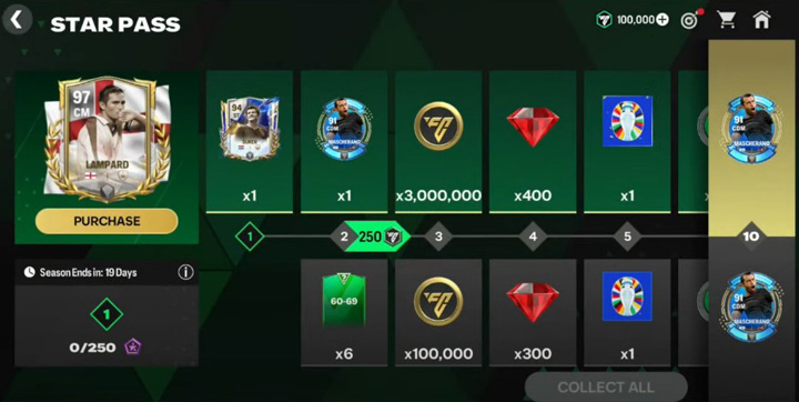 FC Mobile Euro 2024 Star Pass