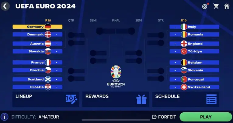 FC Mobile Euro 2024 Tournament Bracket