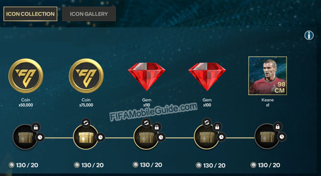 EA Sports FC Mobile 24: Hall of Legends Rewards Path
