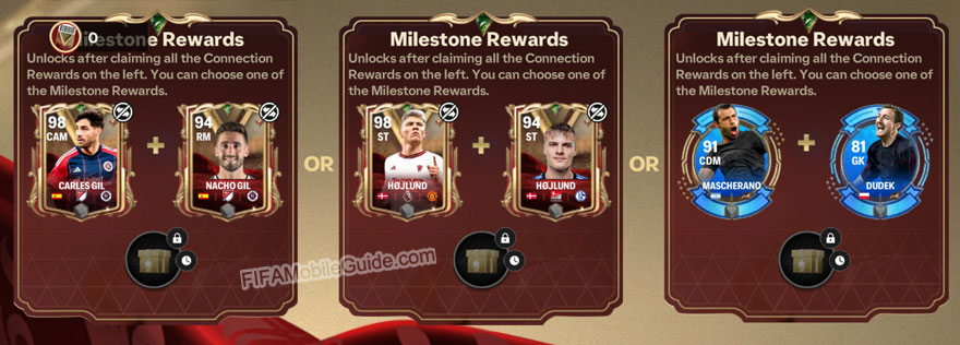 EA Sports FC Mobile 24: Dynasties Milestone Rewards