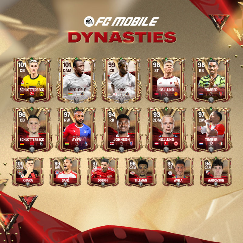 EA Sports FC Mobile 24: Dynasties Featured Players