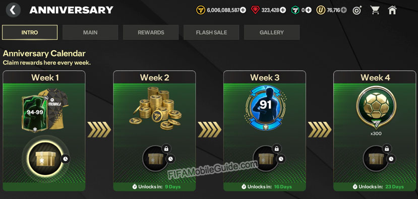 EA Sports FC Mobile 25: Anniversary Calendar