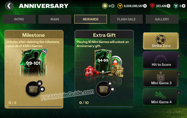 EA Sports FC Mobile 25: Anniversary Extra Gift and Milestone