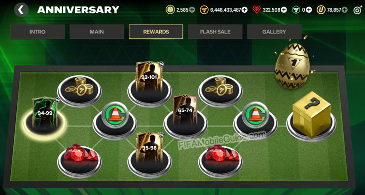 EA Sports FC Mobile 25: Anniversary Victory Formation mini-game