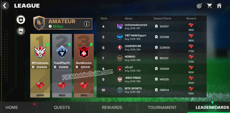 EA Sports FC Mobile 25: League Group Leaderboards