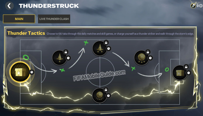 EA Sports FC Mobile 25: Thunderstruck Main Chapter