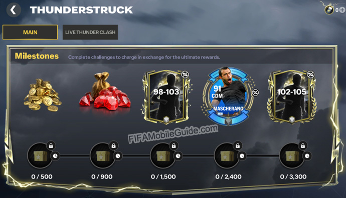 EA Sports FC Mobile 25: Thunderstruck Milestones